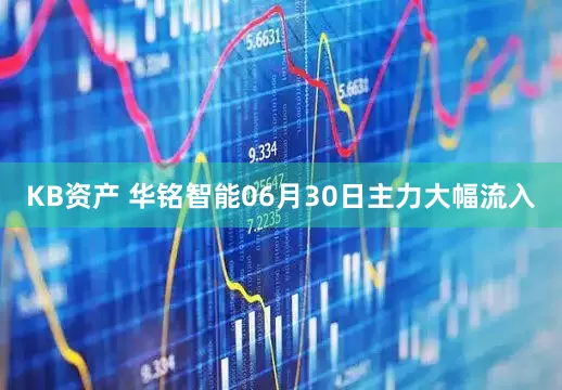 KB资产 华铭智能06月30日主力大幅流入